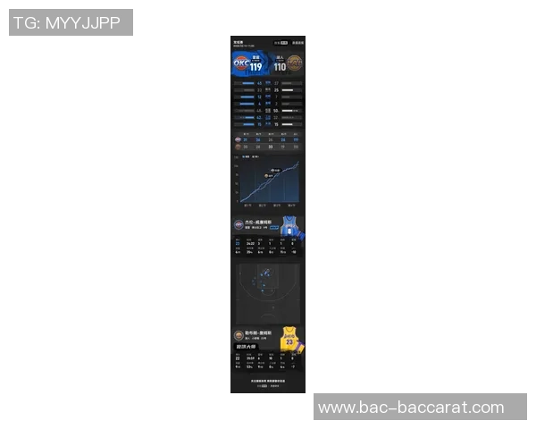 杰伦威复出助雷霆强势崛起前19场场均净胜165创历史新高